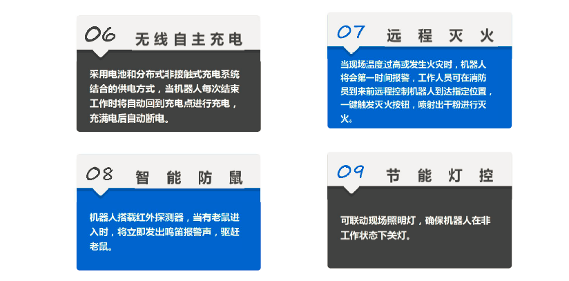 智能巡检机械人功效先容